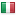 partitorepubblicano.org hosted country